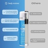 image:imageBody Restore Magnesium Body Lotion  Fathers Day Gift for Dad from Daughter Son Wife Relaxing Muscle Recovery Cream Birthday Gifts for Men Self Care Spa Gifts  PeppermintPeppermint